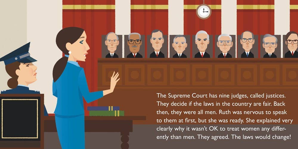 Who Was Ruth Bader Ginsburg?